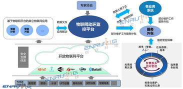 懂人心的软件研发,使用再不怕难操作啦